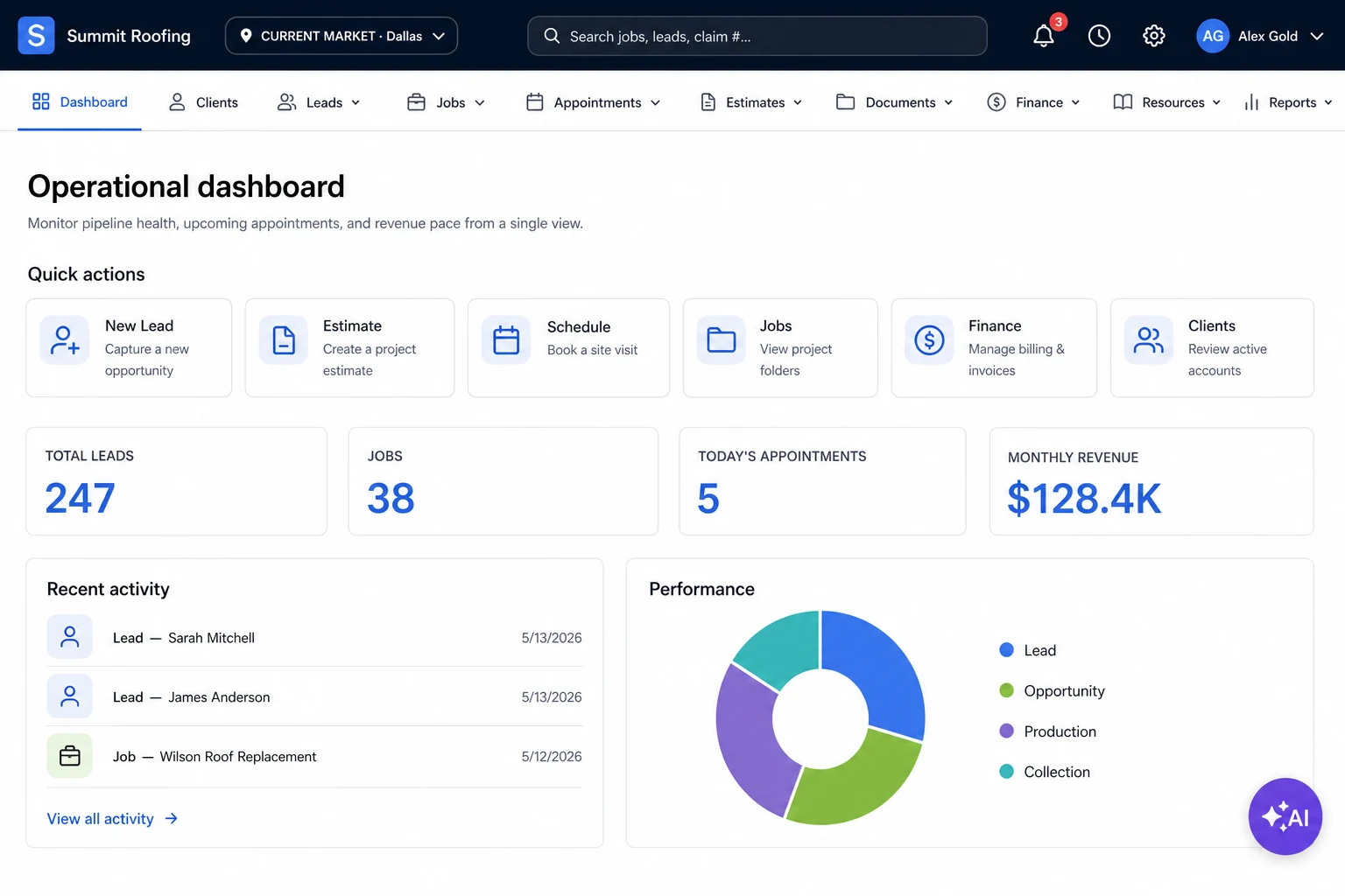 Skallix operational dashboard with KPIs, quick actions, recent activity feed and pipeline donut chart